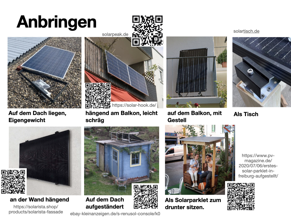 Anbringungsmöglichkeiten für Solarpanels